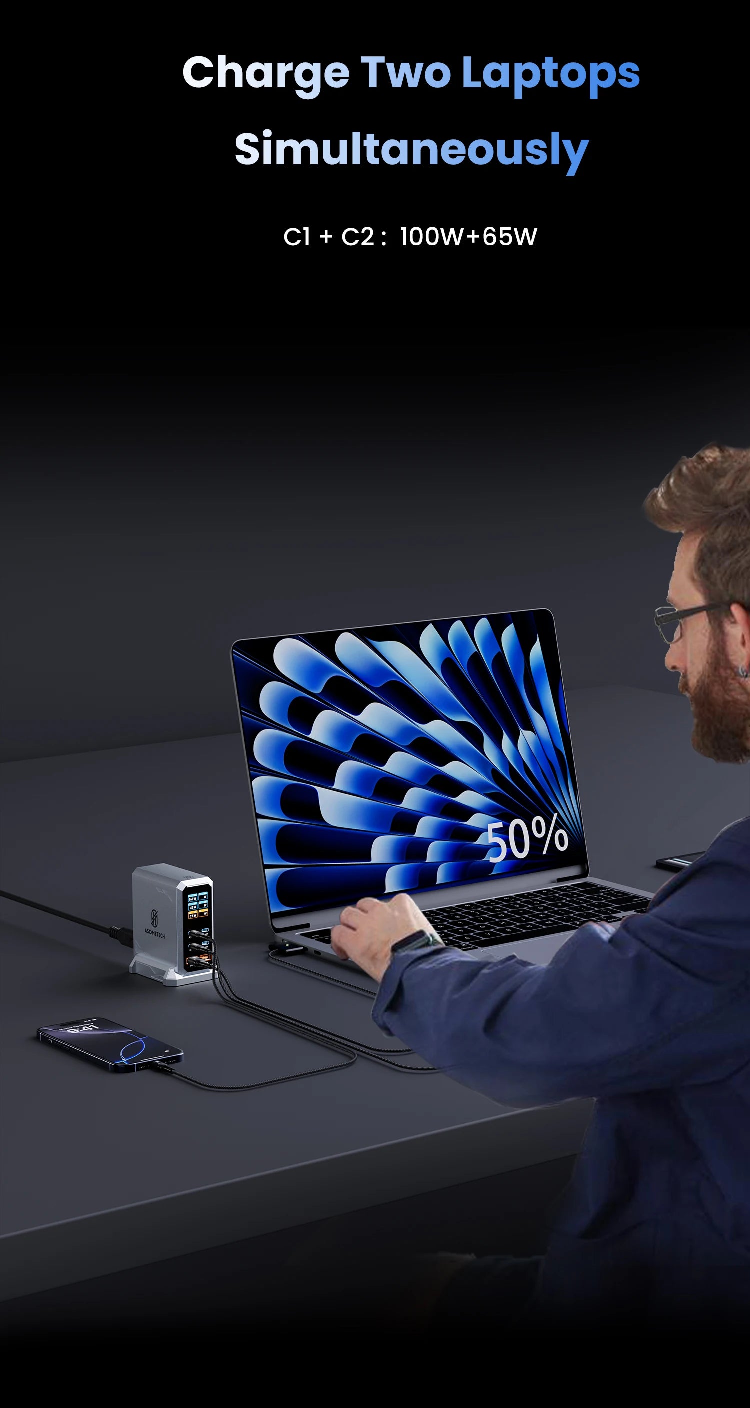 240W GaN 6-in-1 Charger – 140W PD3.1 Fast Charging USB-C Station with Digital Display