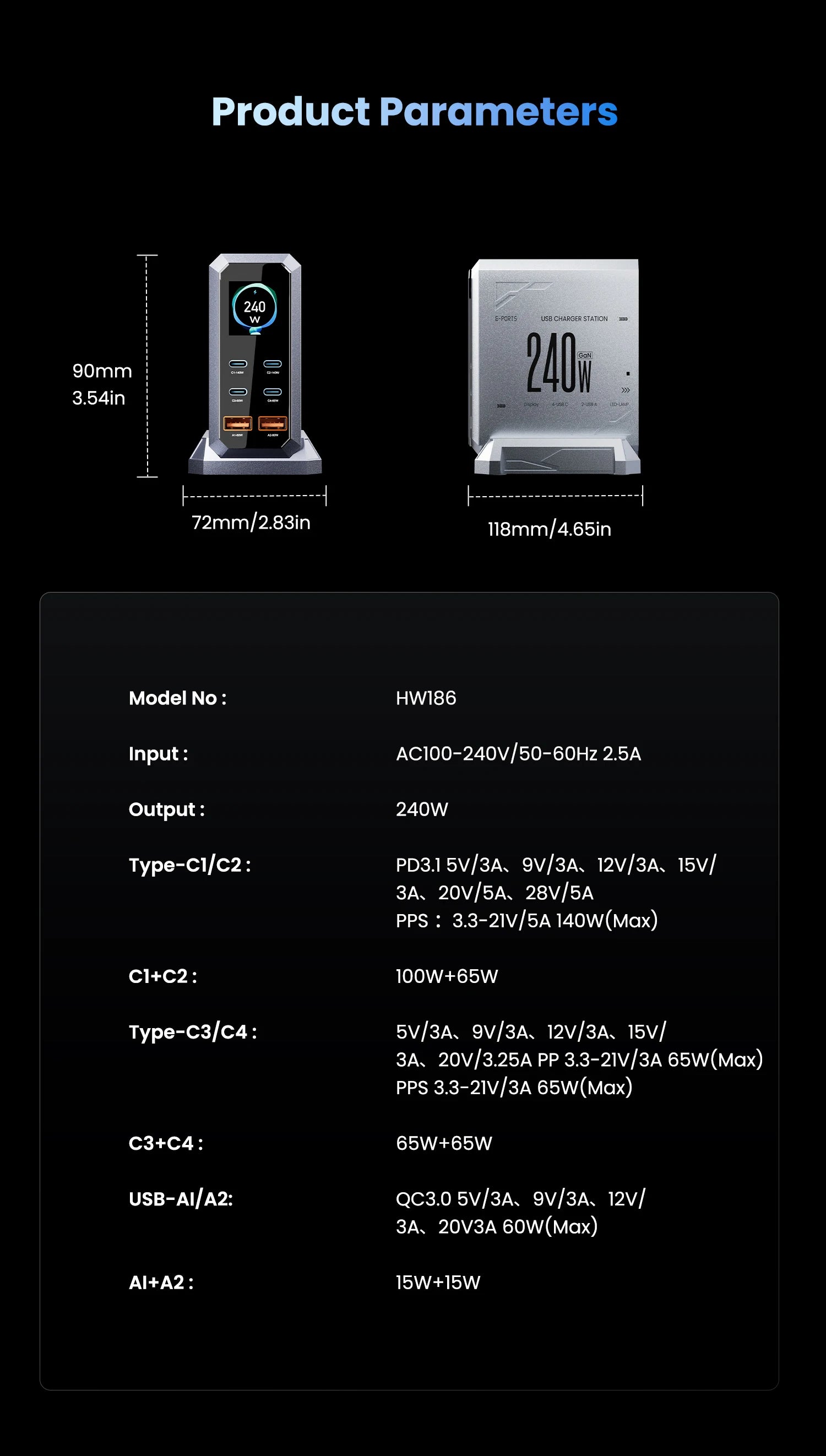 240W GaN 6-in-1 Charger – 140W PD3.1 Fast Charging USB-C Station with Digital Display