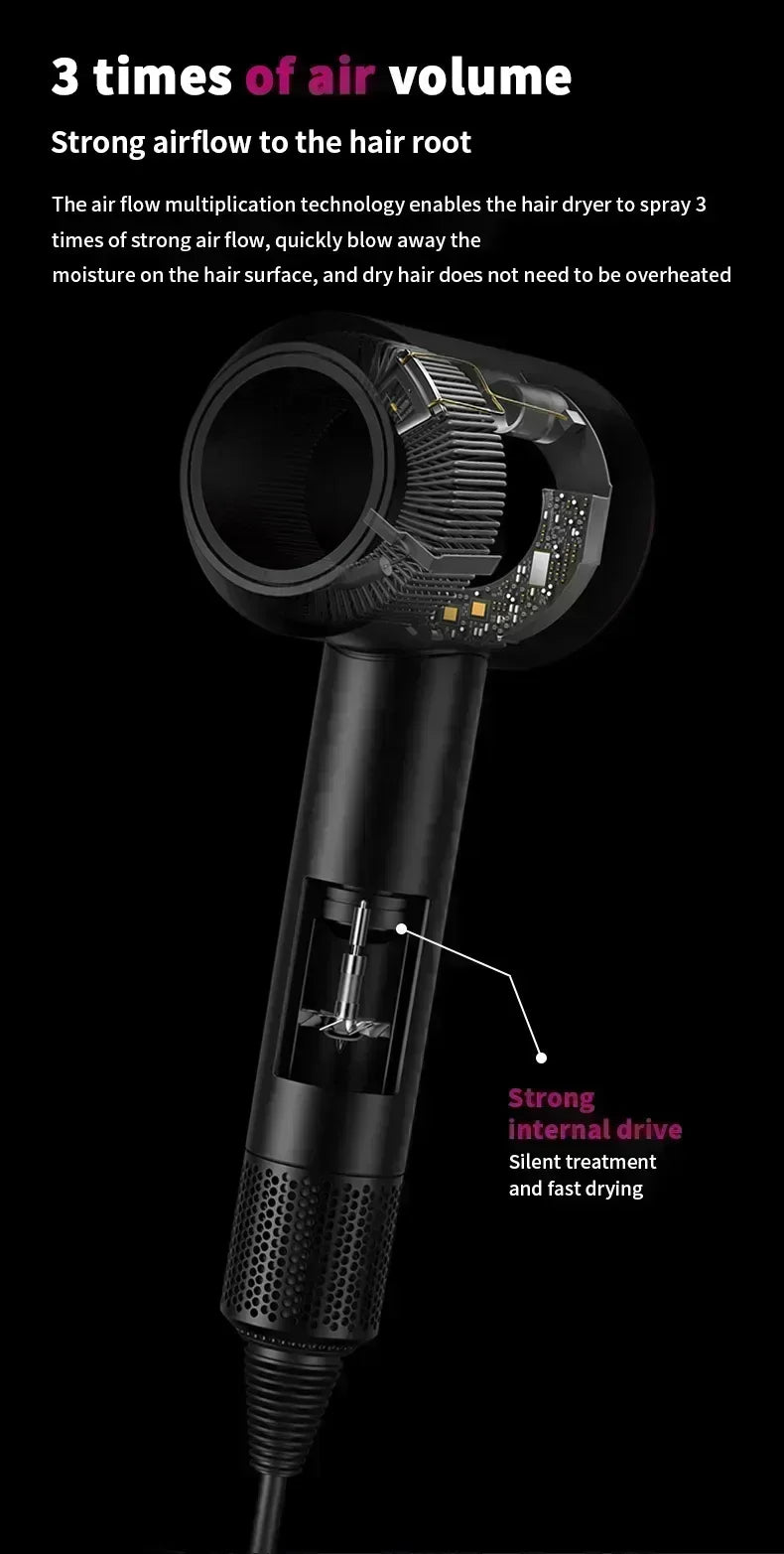 5-in-1 Professional Hair Dryer – Hot & Cold Air, Lightweight Thermostatic Styling Tool