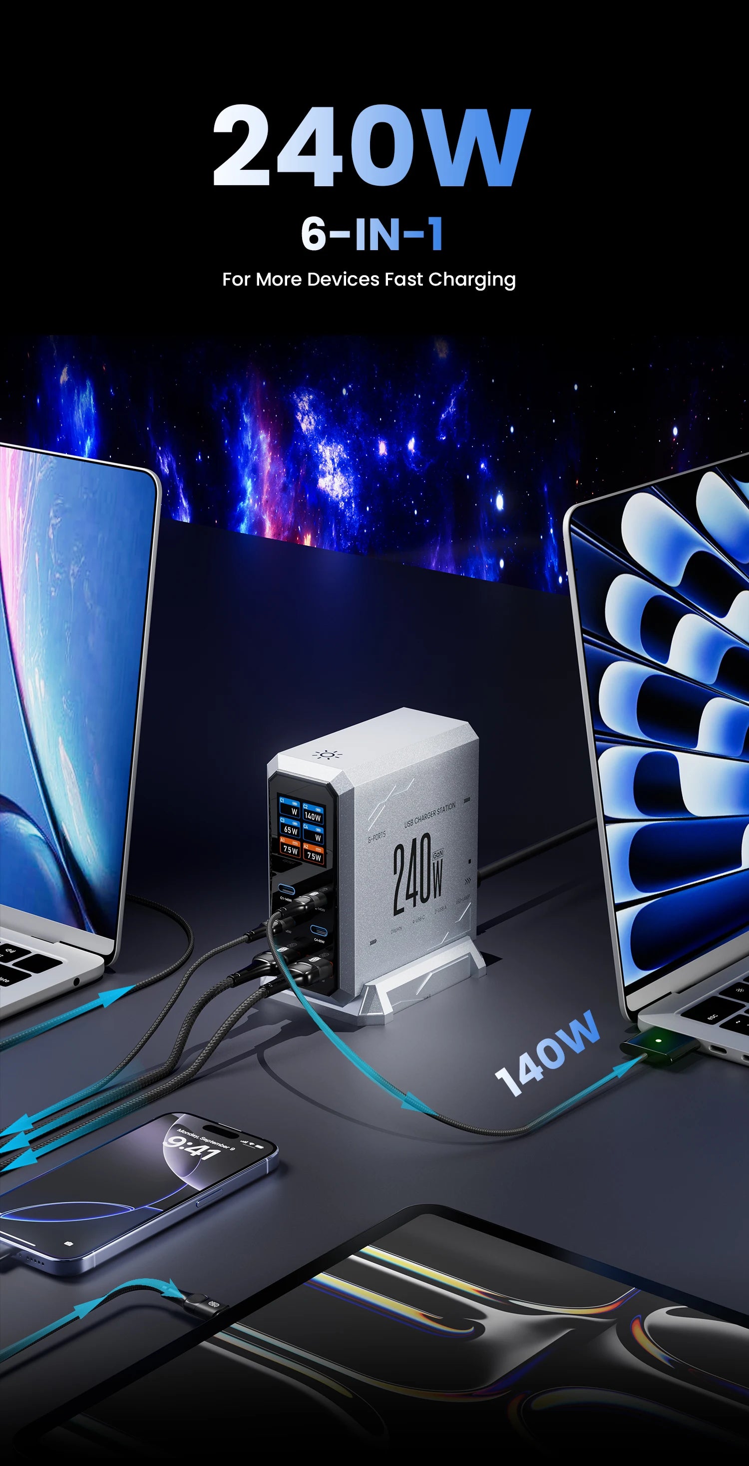 240W GaN 6-in-1 Charger – 140W PD3.1 Fast Charging USB-C Station with Digital Display