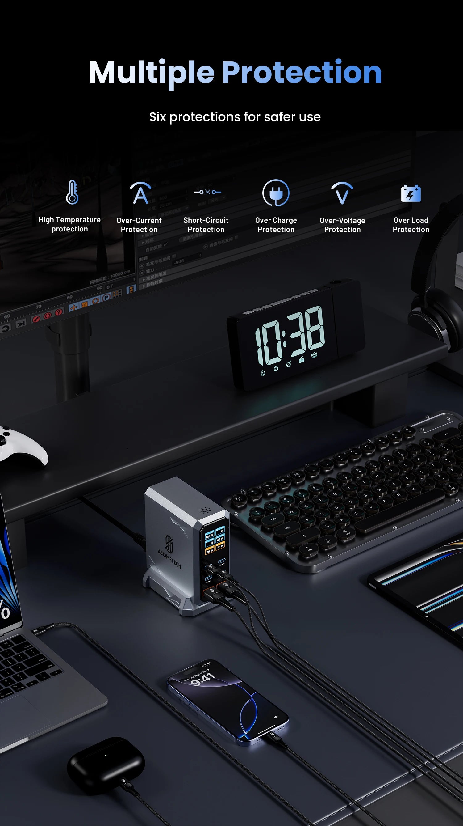 240W GaN 6-in-1 Charger – 140W PD3.1 Fast Charging USB-C Station with Digital Display