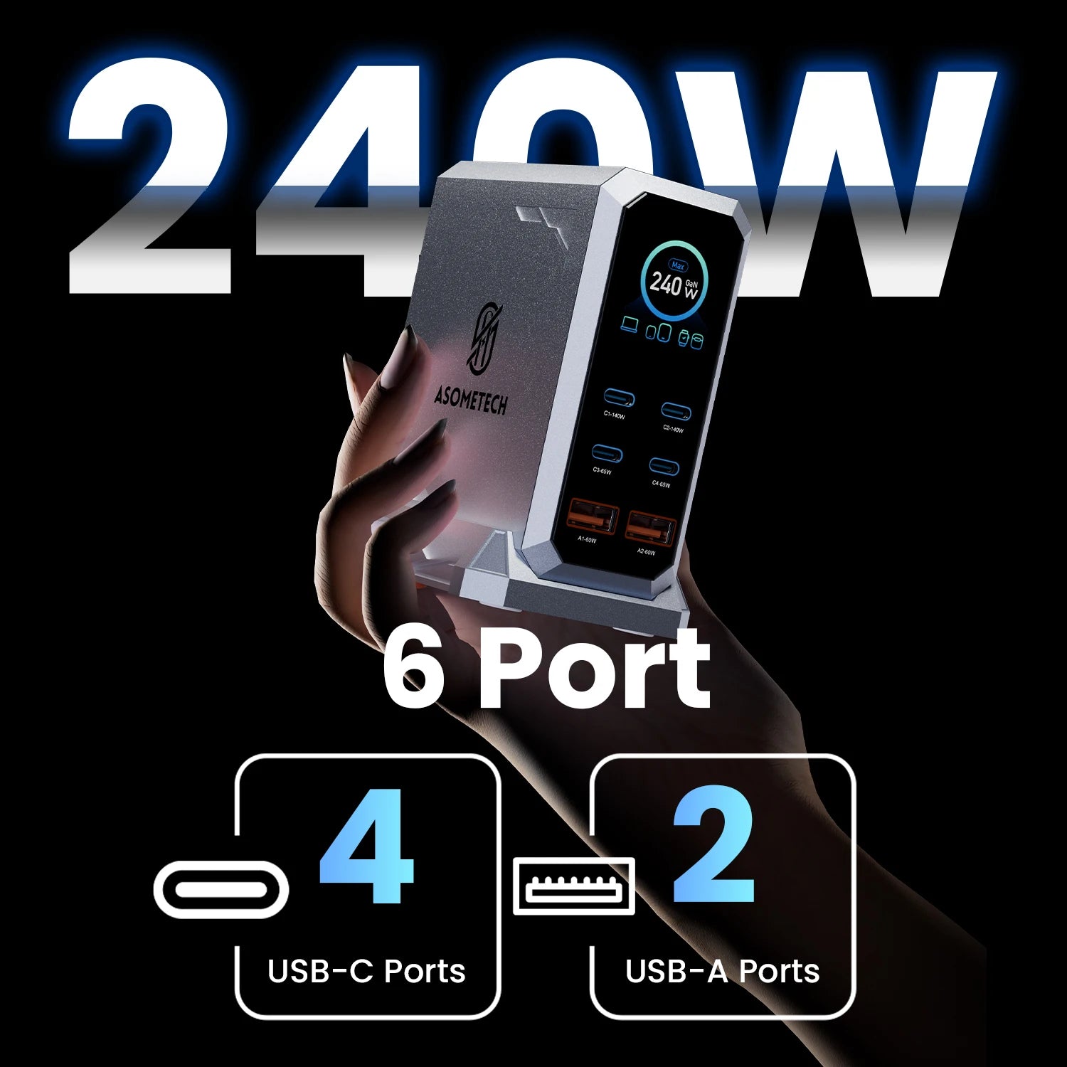 240W GaN 6-in-1 Charger – 140W PD3.1 Fast Charging USB-C Station with Digital Display