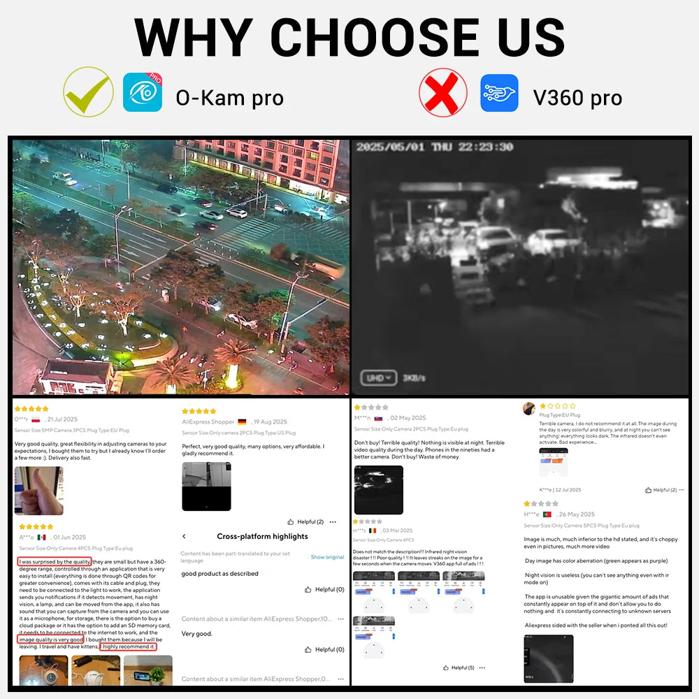 O-Kam Pro 8MP WiFi IP Camera – 2.4G Wireless Home Security with 5X Zoom & Tracking